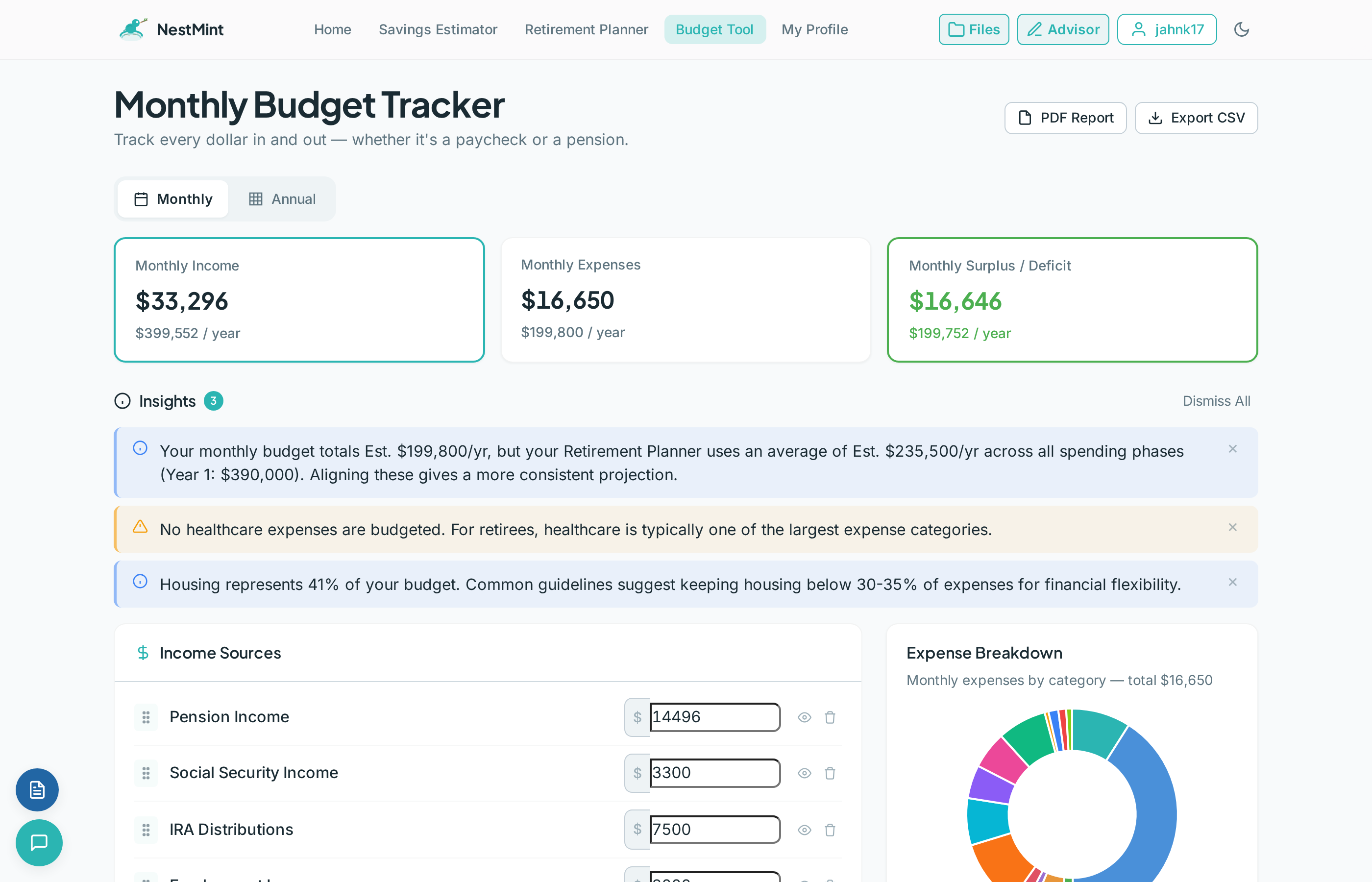 NestMint Budget Tracker showing monthly income, expenses, surplus, and expense donut chart